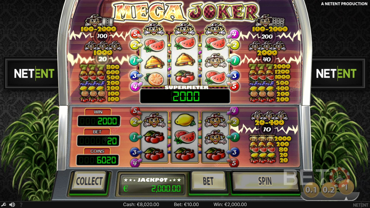 Mega Joker Slot Online Buna Değer mi?
