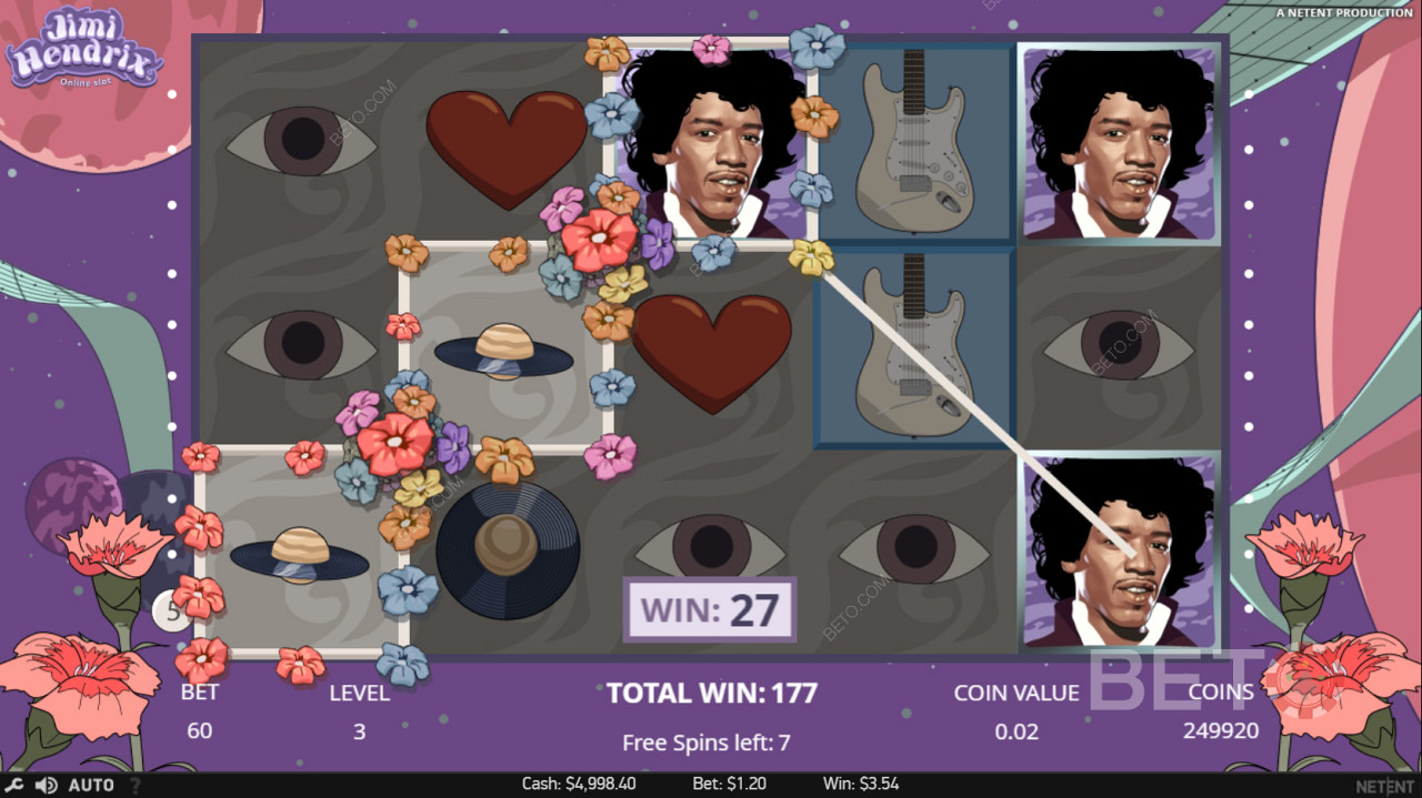 Jimi Hendrix Wild Kazandıran Bir Kombinasyon Oluşturmak İçin Kullanıldı