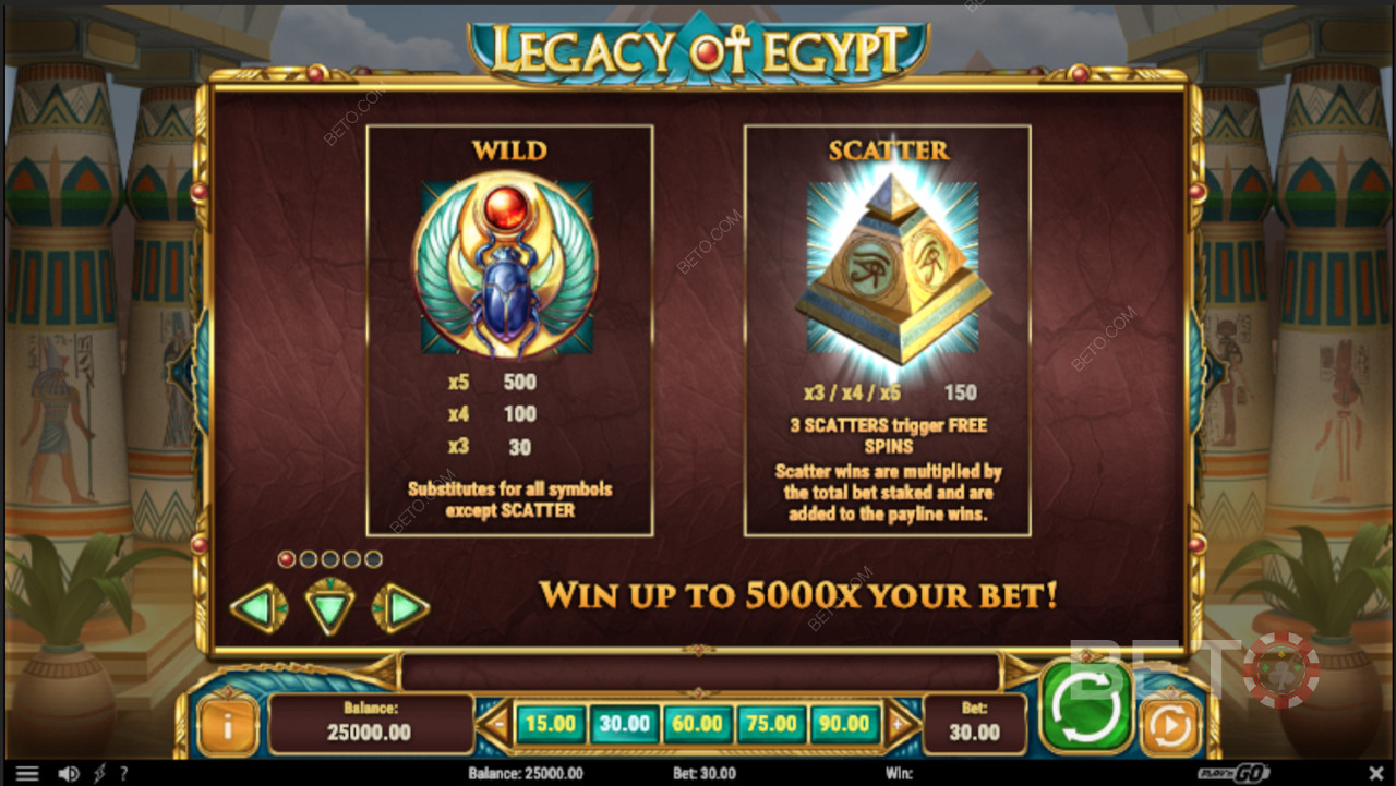 Farklı Özel Özellikler Legacy Of Egypt