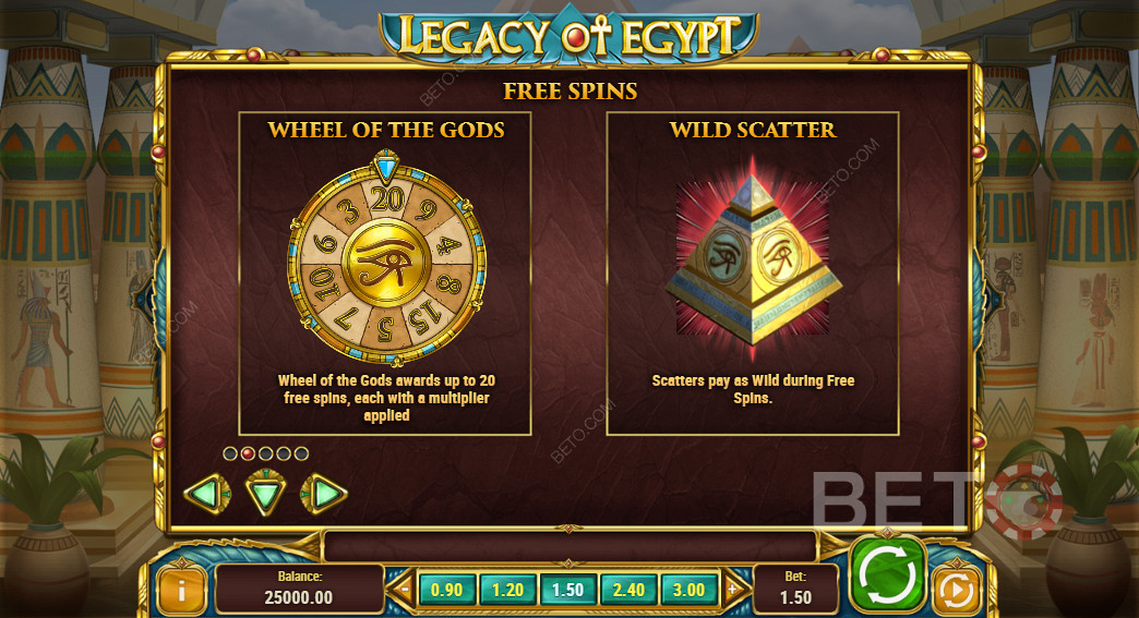 Özel Özellikler Legacy Of Egypt