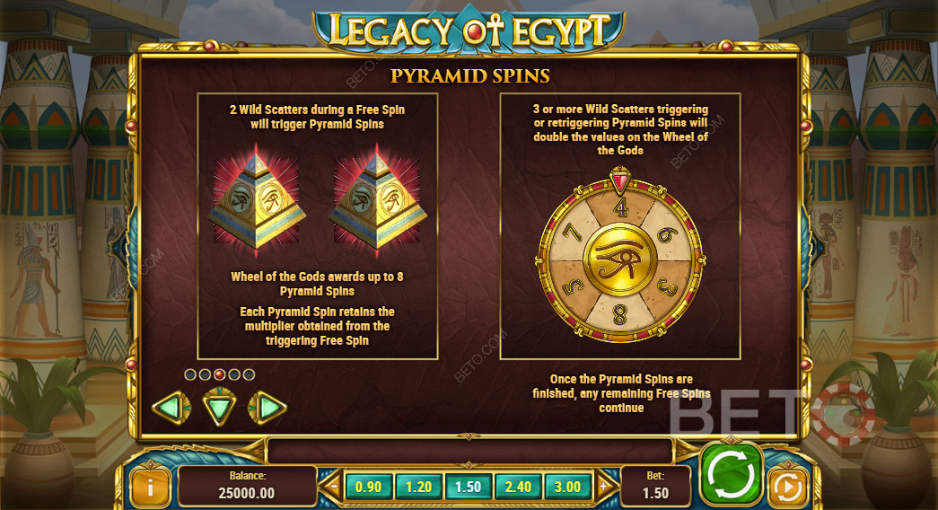 Ücretsiz Döndürme Legacy Of Egypt