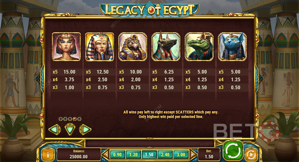 Ödeme tablosu Legacy Of Egypt