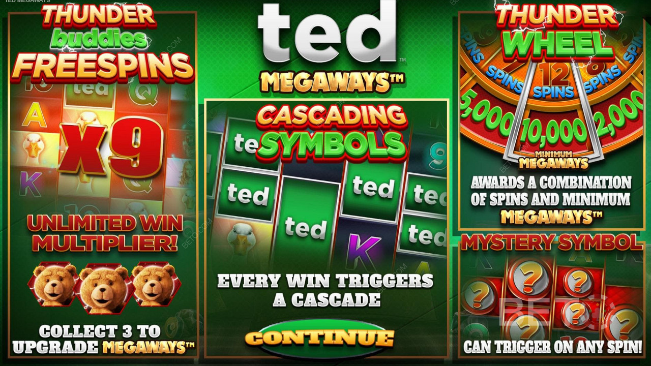 Ted Megaways slot makinesinde ücretsiz çevirmelerin, basamaklı makaraların, gizemli sembollerin ve bonus satın almanın keyfini çıkarın