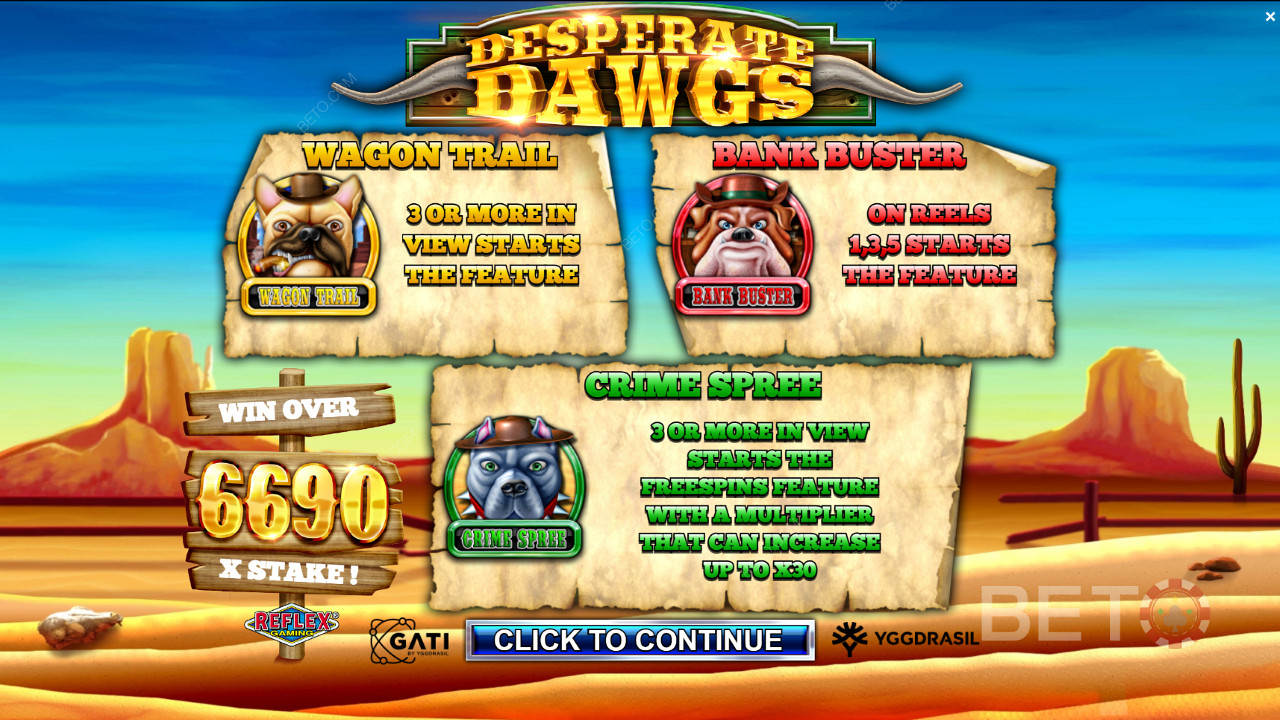 Desperate Dawgs slot makinesinde Ücretsiz Döndürme dahil üç güçlü özelliğin keyfini çıkarın